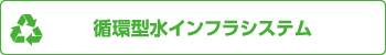 循環型水インフラシステム